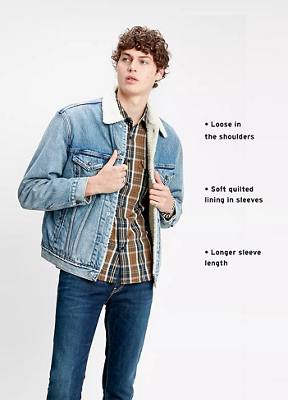 Sherpa jackets explained